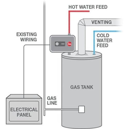 Water Heater Tank Booster 7 KW, 30A, 240 VAC - kc5dqfnd7opn54oiwtog_x500.jpg