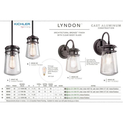 Lyndon Single Light 5" Wide Mini Outdoor Pendant with Seedy Glass Shade - ku4ssr7ouwsdmtmyhiiv_x500.jpg