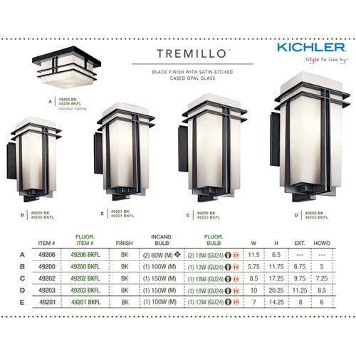 Tremillo Single Light 17" Tall Outdoor Wall Sconce with Etched Glass - lfak4ob9ode7xw1yizy2_x500.jpg