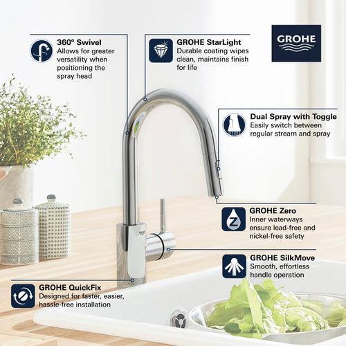 Concetto 1.75 GPM Single Hole Pull Down Bar Faucet - llfunu3wjrtvudappvxz_x500.jpg