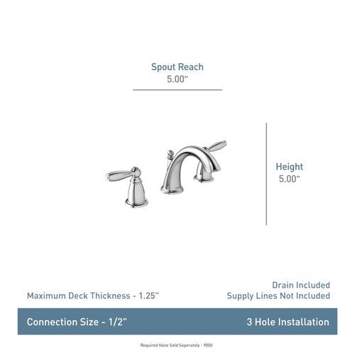 Brantford 1.2 GPM Widespread Bathroom Faucet - lpfcvddnxwsz1ivrnlt1_x500.jpg