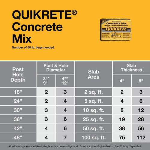 60 lb. Concrete Mix - mjllly3dbf3gzizfo7xq_x500.jpg