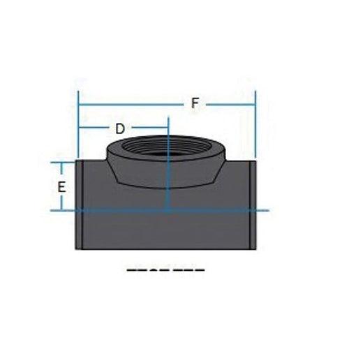 Cleanout Test Tee, 4 in, No Hub x FNPT, Cast Iron - mqwxtysg2zox9fookhmk_x500.jpg