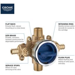 GrohSafe 3.0 Pressure Balance Valve with PEX Crimp Connections and Service Stops - mvstnl52zdj4hnygqbdg_x500.jpg