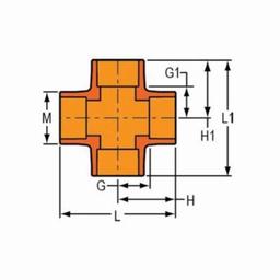 FlameGuard® Cross, 1-1/4 in, Socket, CPVC - nlmeavcquhywupjeo8nn_x500.jpg