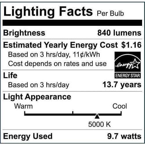 60-Watt Equivalent A19 Dimmable LED Light Bulb Daylight (4-Pack) - o80k5fbuurkxhwbhpff9_x500.jpg