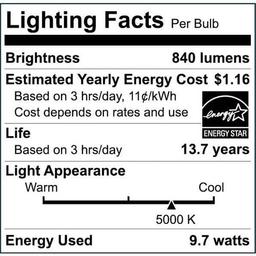 60-Watt Equivalent A19 Dimmable LED Light Bulb Daylight (4-Pack) - o80k5fbuurkxhwbhpff9_x500.jpg