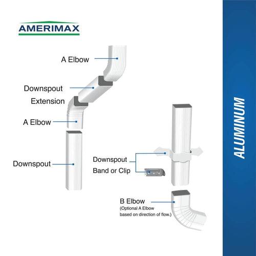 5 in. x 10 ft. White Aluminum K-Style Gutter - obvfr7xpasozhr56wbcp_x500.jpg