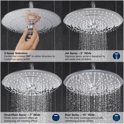 Grohtherm Euphoria 260 1.8 GPM Multi Function Shower Head with EcoJoy, DreamSpray, and SpeedClean - okl57nfqasgxnj9p2fgb_x500.jpg