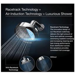 Artifacts 1.75 GPM Single Function Shower Head with MasterClean Sprayface and Katalyst Air-Induction Technology - olevrsvrjtqquvppe3ga_x500.jpg