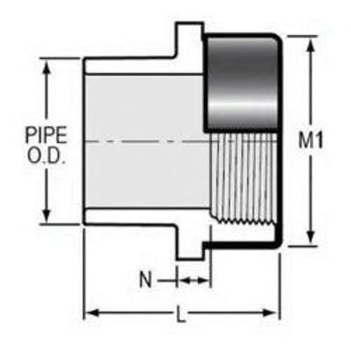 Female Adapter, 3/4 in, Spigot x Stainless Steel Reinforced FNPT, SCH 40/STD, PVC - ow0uvu2hd0uehecul8aw_x500.jpg