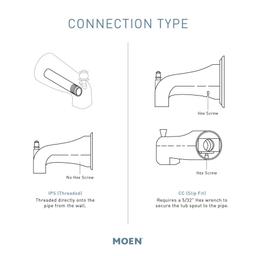 Voss 7-15/16" Integrated Diverter Tub Spout - p4f4ywubkzyipnrh4or3_800x500@2x.jpg