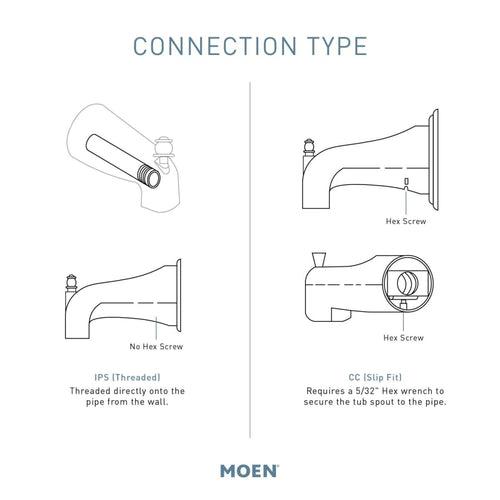 Voss 7-15/16" Integrated Diverter Tub Spout - p4f4ywubkzyipnrh4or3_x500.jpg