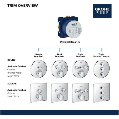 Grohtherm Three Function Thermostatic Valve Trim Only with Four Knob / Push Button Handles, Integrated Diverter, and Volume Control - Less Rough In - psxrjnxislqwposm5lox_x500.jpg