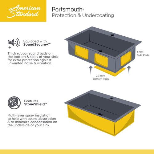 Portsmouth 17-13/16" Single Basin Stainless Steel Kitchen Sink for Undermount Installations - Drain Included - r44yq7mboqmhyyw4mlqz_x500.jpg