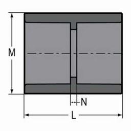 Coupling, 5 in, Socket, SCH 80/XH, PVC - r6dkuf4rjgzkvfemsvto_x500.jpg