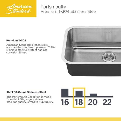 Portsmouth 17-13/16" Single Basin Stainless Steel Kitchen Sink for Undermount Installations - Drain Included - rgjgex8yt5i3j9gxdgcw_x500.jpg