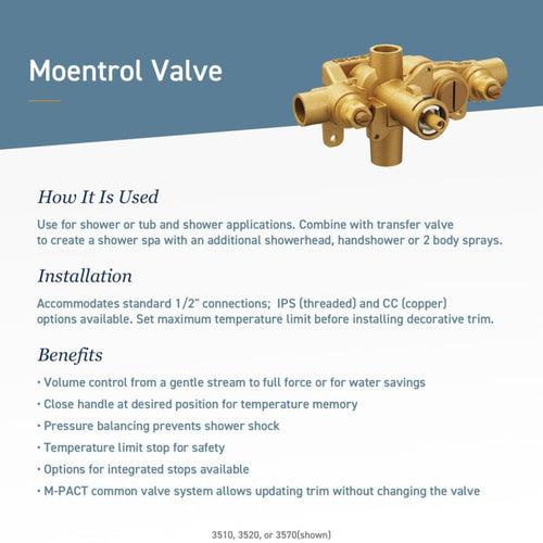 Voss Single Handle Moentrol Pressure Balanced with Volume Control Valve Trim Only (Less Valve) - rjpzgz23vxnt6bhkgiyj_x500.jpg