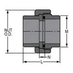 2000 Union With O-Ring, 3 in, Socket, SCH 80/XH, PVC, FKM O-Ring - rktsorhkt2jp1nqiu70w_x500.jpg