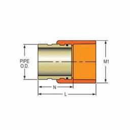 FlameGuard® Coupling, 3 in, Groove x Socket, CPVC - rtu9fue2a2qveumpnknh_x500.jpg