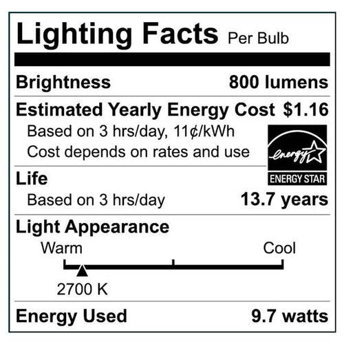 60-Watt Equivalent A19 Dimmable Energy Star LED Light Bulb Soft White (4-Pack) - rymlby7n52gvs7d6y5gq_x500.jpg