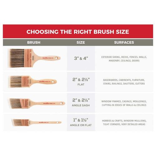 1 in. Pro Thin Angle Sash, 1-1/2 in. Angle Sash, 2 in. Multisize Brush Pack (3-Pack) - rzsorpacidkezf5xtt1k_x500.jpg