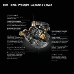 Rite-Temp Pressure Balanced Valve Body and Cartridge Kit with Service Stops - sl4ryr8j2cz4at3jf3ne_800x500@2x.jpg