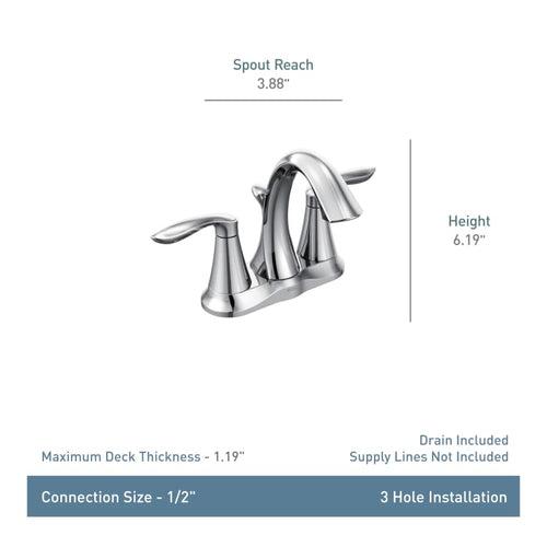 Eva 1.2 GPM Centerset Bathroom Faucet (Valve Included) - snk4gixhaglilvwfugps_x500.jpg