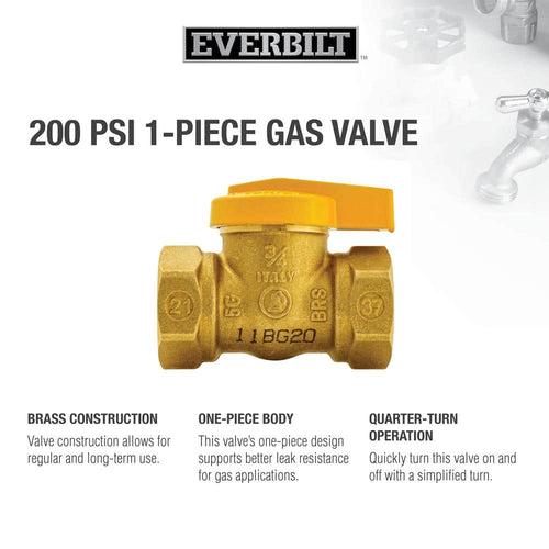 3/4 in. Brass FPT 1-Piece Gas Valve - sp1w4ixwjxp2pxvu8veq_x500.jpg