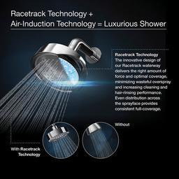 Purist 2.5 GPM Multi Function Shower Head with MasterClean and Katalyst Air-Induction Spray Technology - srew87bcrgl63xr90mlr_x500.jpg