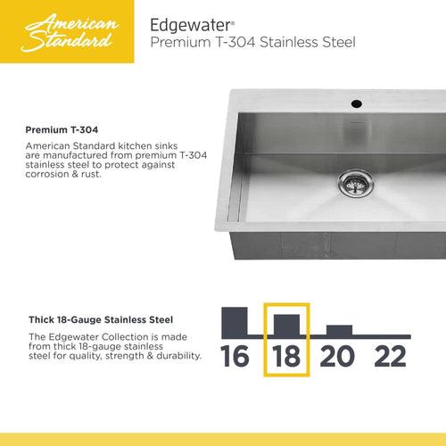 Edgewater 25" Single Basin Stainless Steel Kitchen Sink for Drop In or Undermount Installations with Single Faucet Hole - Drain Included - u1thehyaokmqecyy2k6m_x500.jpg