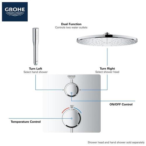 Grohtherm Thermostatic Valve Trim Only with Dual Lever Handles and Volume Control - Less Rough In - ue1gvie36t4c7nqtw6dp_x500.jpg