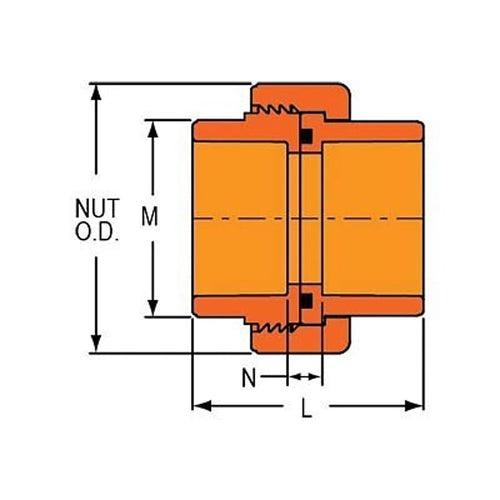 FlameGuard® Union, 1-1/4 in, Socket, CPVC - ug5qpv8uanahtetrz3zi_x500.jpg