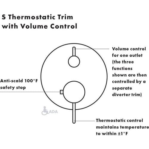 Ecostat S Collection Thermostatic Valve Trim with Integrated Volume Control for 1 Distinct Function - Less Rough In - ursd5zgdtqu0ke27u75t_x500.jpg