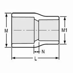 Reducer Coupling, 3 x 2-1/2 in, Socket, SCH 40/STD, PVC - v3cozxjoqa6jklfrqtqr_x500.jpg