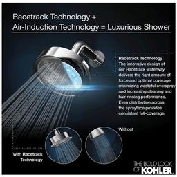 Artifacts 2.5 GPM Single Function Shower Head with Katalyst Air-Induction Technology - vhvijplhrat8gub0q4hj_x500.jpg