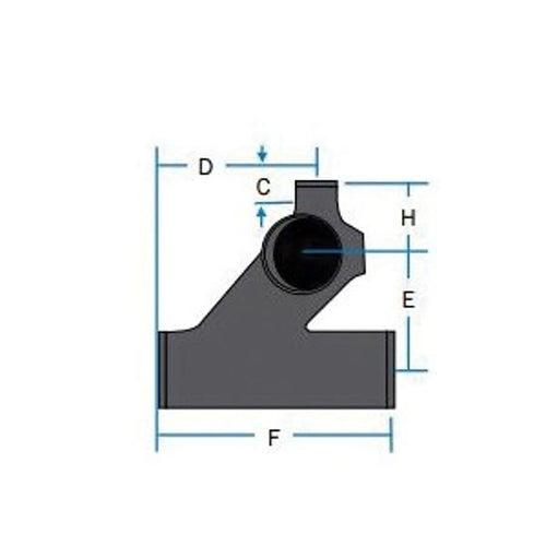 Double No Hub Fitting, 3 x 2 in, No Hub, Cast Iron - vmvm4l6pyfvsxvb02mff_x500.jpg