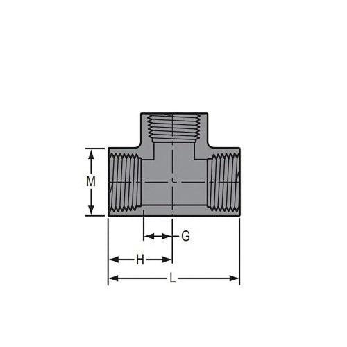 Tee, 3/4 in, FNPT, SCH 80/XH, PVC - vnmmduxrlu6cqnjdhhum_x500.jpg