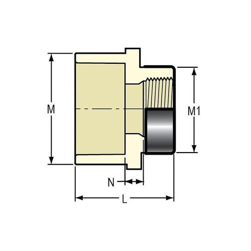 Female Adapter, 1 x 3/4 in, Socket x FNPT, SCH 40/STD, CPVC - vzow5ilqwexecc0cmqmf_x500.jpg