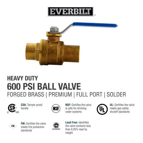 3/4 in. Brass Sweat x Sweat Full Port Ball Valve - wfbdwtibwexsvtejynoq_x500.jpg