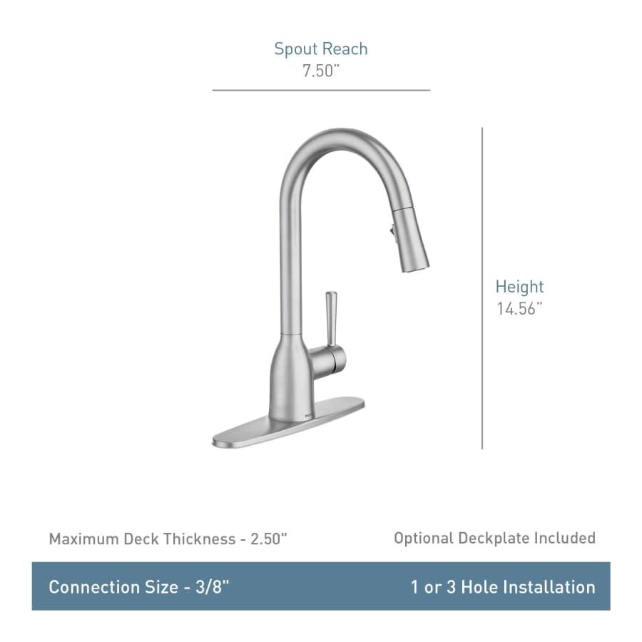 Adler 1.5 GPM Single Hole Pull Down Kitchen Faucet - wiwfbzl66ue1przfiqfj_800x500@2x.jpg