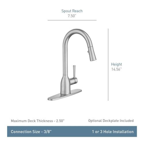 Adler 1.5 GPM Single Hole Pull Down Kitchen Faucet - wiwfbzl66ue1przfiqfj_x500.jpg