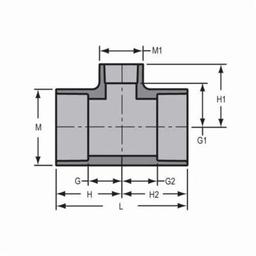 Tee, 2-1/2 x 3/4 in, Socket, SCH 80/XH, CPVC - wjdixgzktnuwu7kgc4dz_x500.jpg