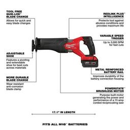 M18 FUEL™ Cordless Tool Kit, 5 pcs, 5 Ah - wxt8ty0xhmqdq8avcswe_x500.jpg