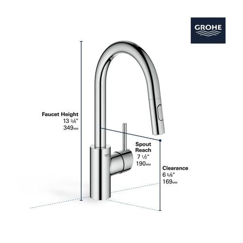 Concetto 1.75 GPM Single Hole Pull Down Bar Faucet - wyfpuukgrdzplf75p29f_x500.jpg