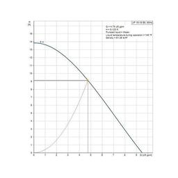 UP Recirculation Pump, 1/25 hp, 120 VAC, 1 ph, Bronze - xbp5rnxzamdadku46qzg_x500.jpg