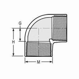 90 deg Elbow, 1-1/4 in, FNPT, SCH 40/STD, PVC - xv6iw0g7qgy2hfspoxuy_x500.jpg