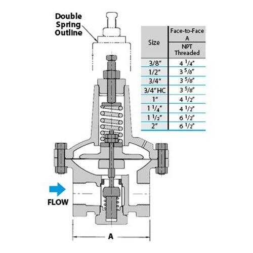 Steam Pressure Regulator, 1 in, FNPT, Cast Iron - yczmxeq5p6axf7fmshps_x500.jpg