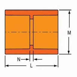 FlameGuard® Coupling, 1-1/2 in, Socket, CPVC - ydwxfyjeq3pnlt8ujsv7_x500.jpg