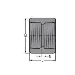 Coupling, 1/2 in, FNPT, SCH 80/XH, PVC - ygkx8drgk49ywfjjvsu0_x500.jpg